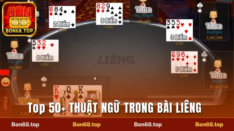 Top 50+ Thuật Ngữ Trong Bài Liêng Hay Gặp Nhất 2025 4 Thuật ngữ trong bài Liêng
